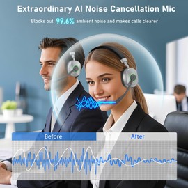 Wireless Headset, Bluetooth Headset with Microphone, AI Noise Cancelling Mic & USB Dongle, On Ear Headphone with Mute Button, Bluetooth V5.3 Headphone with Mic for Computer/Office/Home/Teams/Phone