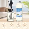 STRN Reed Diffuser Refill, Linen Scent Diffuser 500ml Long-Lasting Summer