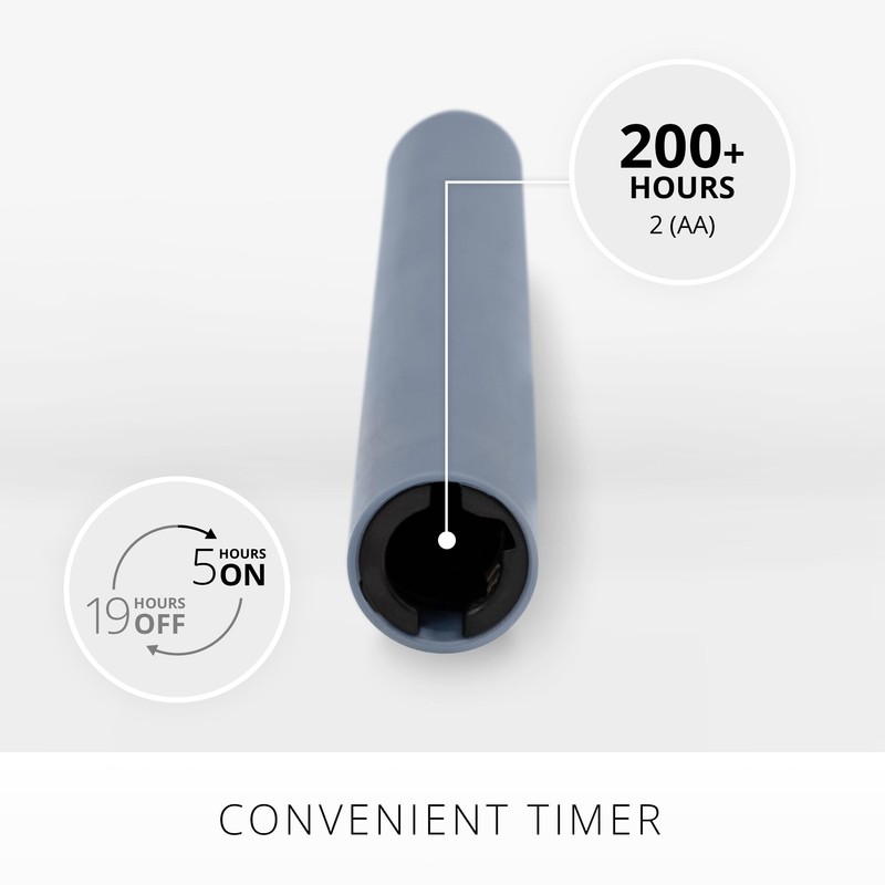 Luminara - Flameless Battery Operated Taper Candle - Spring Lake