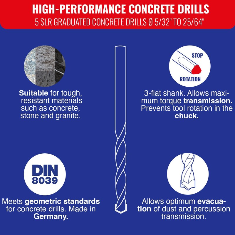 Tivoly B43 – Pack of 5 Drill Bits for Concrete,