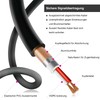BEMERO DMX Cable Light Cable 3 Pin XLRf to XLRm