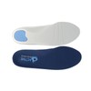 Orthotic insoles arch supports joint pain used by NHS, all