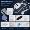 NOLITOY Electric Tankless Water Heater : Anti Scald Instant Hot