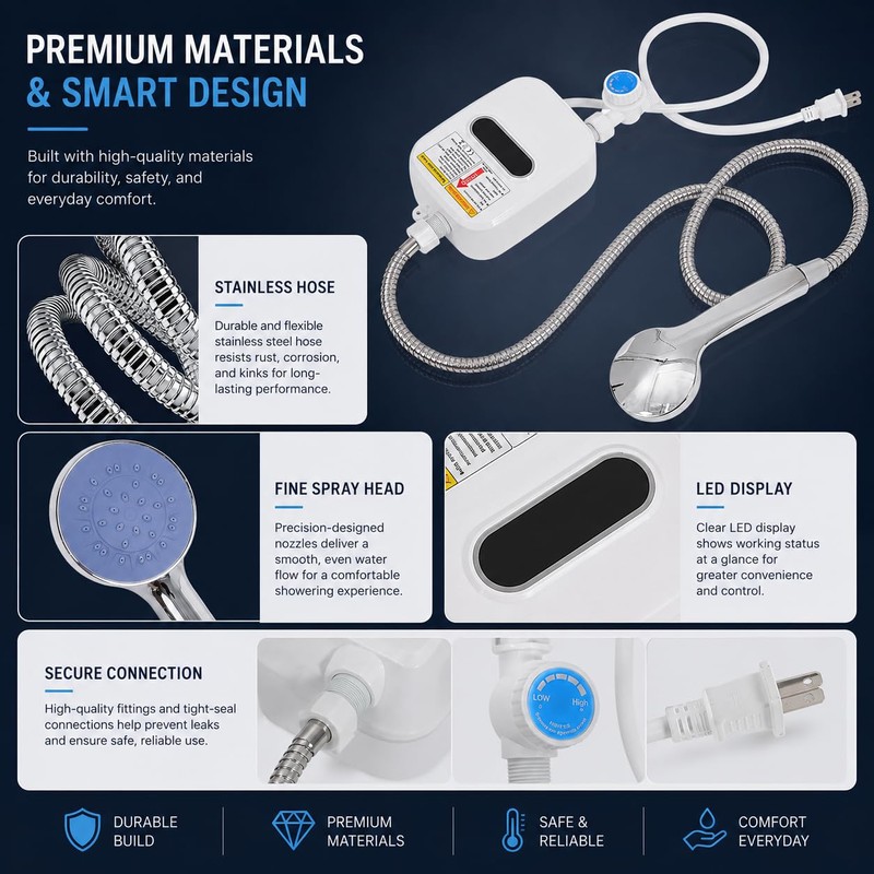 NOLITOY Electric Tankless Water Heater : Anti Scald Instant Hot