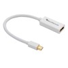 BlueRigger Mini DisplayPort to HDMI Female Adaptor Cable ((Mini DP/Thunderbolt