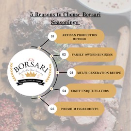 Borsari Savory Seasoned Salt Blend - Gourmet Sea Salt With Fresh Herbs and Spices - Gluten Free All Natural Keto Friendly All Purpose Seasoning With Thyme and Lavender - 21oz