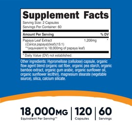Nutricost Papaya Leaf Extract 18,000mg Equivalent (from 1,200mg of 15:1 Extract) Per Serving, 120 Capsules for 60 Servings Per Bottle - Vegan, GMO-Free, Gluten Free
