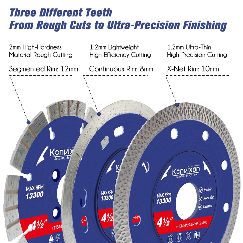 Konvixon 3PCS 4-1/2 Inch Diamond Cutting Blades for Angle Grinder,