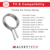 AlveyTech Universal Throttle Pot Torsion Spring for Mobility Scooters (Style