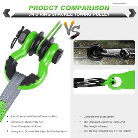 AMBULL Upgraded Snatch Block, 3/4" D Ring Shackle (2 Pack) 22,000lb Break Strength with Towing Pulley, Heavy Duty Offroad Recovery Accessory for Truck, Tractor, ATV & UTV (Green)