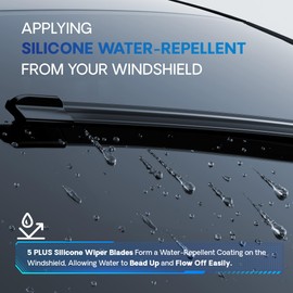 5 PLUS® Silicone Wiper Blades 20 Inch Wiper Blades 2 Pack Replacement For Ford F150 F-150 F250 F350 F-Series 2008-1999 Expedition 2006-1999 Explorer 2010-2005 Mustang 2004-99,Windshield Wiper Blades