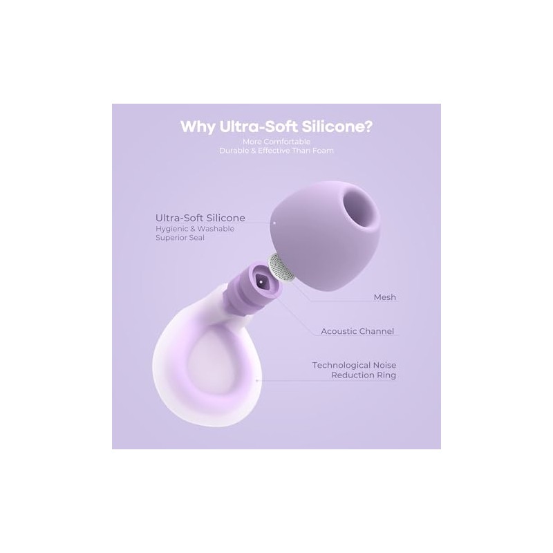 Tapones para oídos ajustables para dormir, SNR 38dB, de silicona