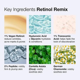 Innbeauty Project Retinol Remix 1% Retinol Tratamiento Con Péptido Y Ácido Tranexámico, 1 Onza (Paquete De 1)