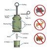 Perimeter Trip Alarm Loud Early Warning Security System 12 Gauge