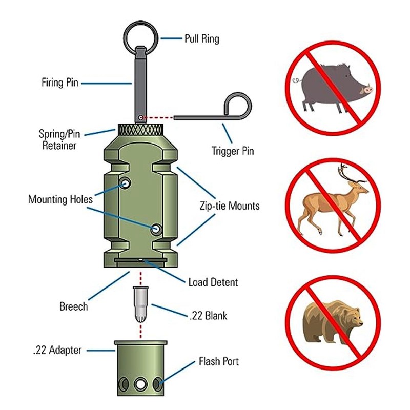 Perimeter Trip Alarm Loud Early Warning Security System 12 Gauge