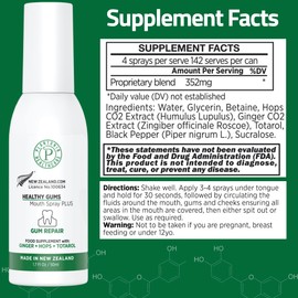 Plantonin- Gum Disease & Gingivitis Treatment - Mouth Spray for Healthy Gums - Alcohol Free - Best Alternate of Toothpaste, Mouthwash - Bleeding Gum Restore Treatment- 1.7 Fl. Oz. 142 Servings