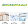 Neck Cooler, Cooling Ring, Cool Ring, Cool Ring, Ice Neck