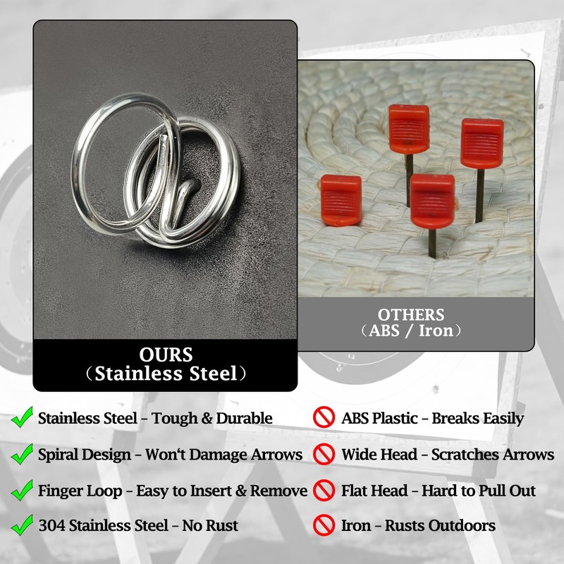 THREE ARCHERS Archery Target Pins 304 Stainless Steel –Universal Fit