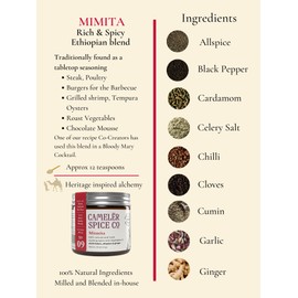 Cameler Spice Co | Mitmita | 3rd Century | All-purpose spice mix | Ethopian | Rich and Spicy | 9 Ingredients | Sweet & Savoury | Cooking | Baking | Birds Eye Chilli infused