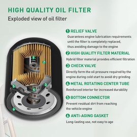 Cyleto Filtro de aceite para Yamaha YFM660 GRIZZLY 660 2002 2003 / YFM 660 GRIZZLY AUTO 4X4 2004 2005 2006
