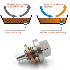 Jaronx M14x1.5 Magnetic Oil Drain Plug, Aluminum Magnetic Sump Nut Oil Bolt Compatible with Honda, Civic, Pilot, Odyssey, Hyundai, Acura, Mazda, Kia, Mitsubishi, Ford, GM With 14x1.5 Threaded