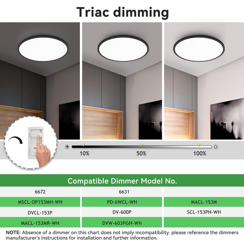 hepside 15.8INCH 2Pack Big Dimmable Flush Mount Ceiling Light Fixture