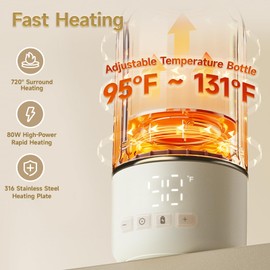 Snow Bear Portable Bottle Warmer for Travel, Fast Heating in 2.5 Mins for Breast Milk and Formula, 10200mAh Battery with LED Display, 17oz Large Capacity, Baby Bottle Warmer with Temperature Control