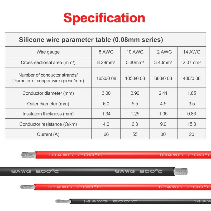 10 AWG Gauge Silicone Wire Electrical Cable（25ft red &25ft Black）