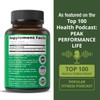 USDA Organic Dandelion Root Extract Supplement