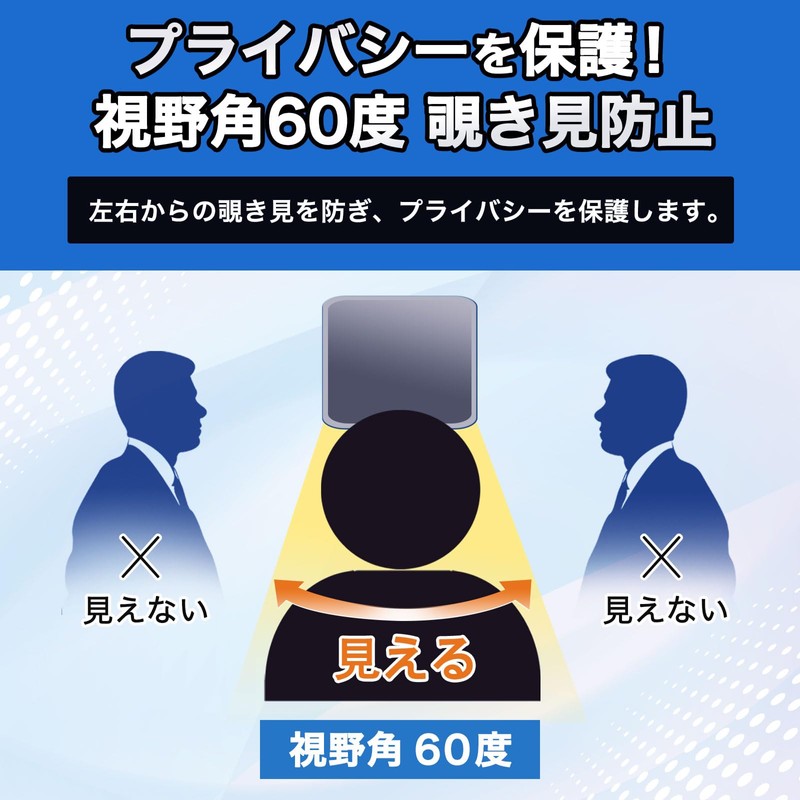 Leipsden SwitchBot Learning Remote Control Support FlexPrivacy View Protective Film