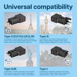 MMOBIEL Travel Adapter Worldwide 25 W - All-in-One Universal Travel Plug - International Socket Adapter with USB-C 25 W and USB-A 18 W Charging Ports for VS, UK, EU, AUS, CN, JP - Pocket Size