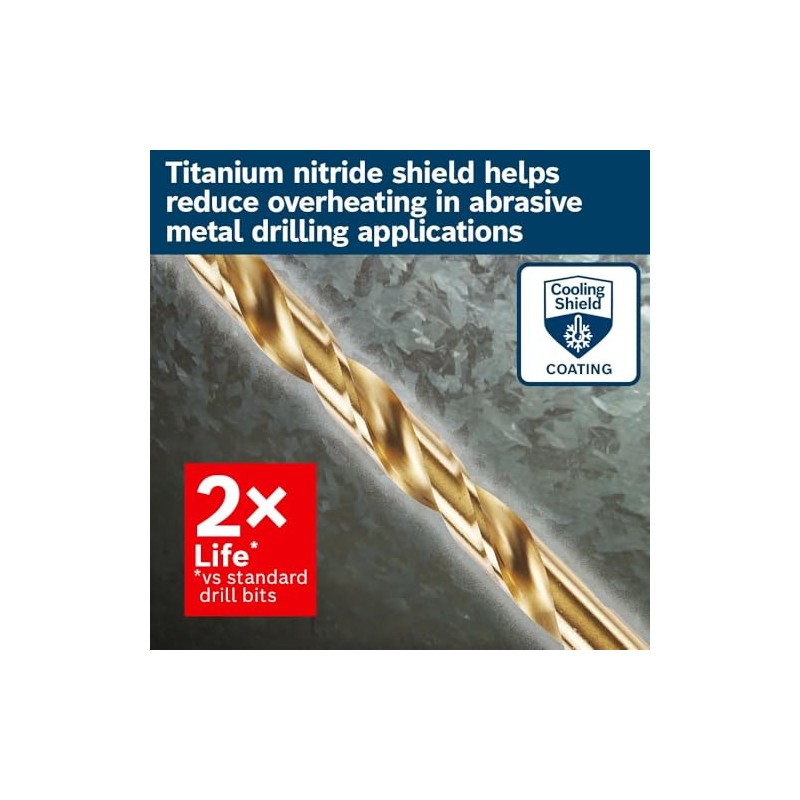 Bosch TI21A 21 pc. Titanium Nitride Coated Metal Drill Bit