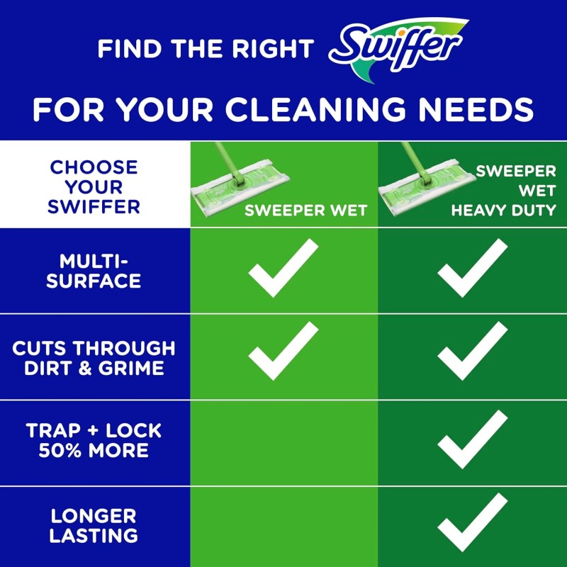 Swiffer Sweeper Wet Mopping Cloths, Mops for Floor Cleaning, Open-Window