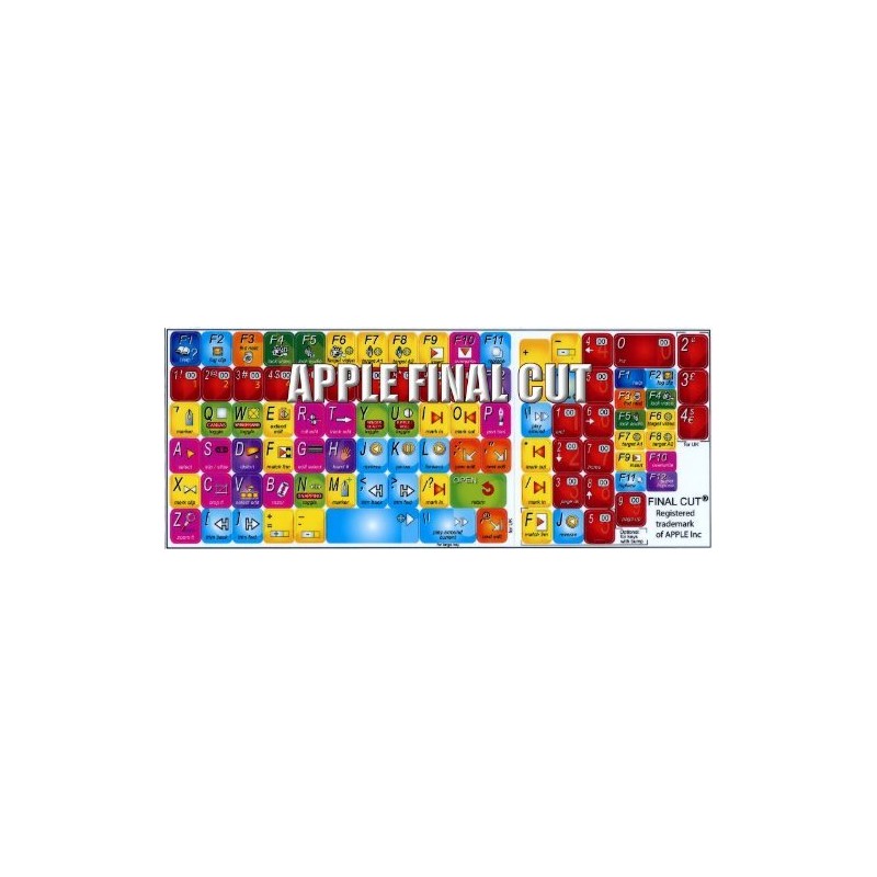 4Keyboard New Final Cut Stickers for Keyboard