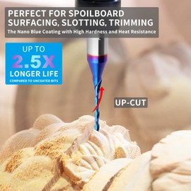 EANOSIC 2PCS Upcut Spiral Router Bit 1/4 inch Shank, 1/16 inch Cutting Diameter Solid Carbide with Blue Nano nACo Coating CNC Router Bits End Mill for Wood Carving, Engraving