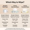 The Honest Company Hypoallergenic Flushable Wipes for Sensitive Skin, Gilded