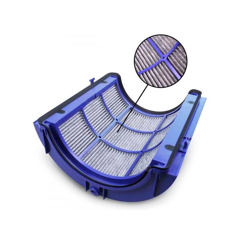 PRIMEBAG Filter Compatible with Dyson Purifier PH01 PH03 PH04 PH3A