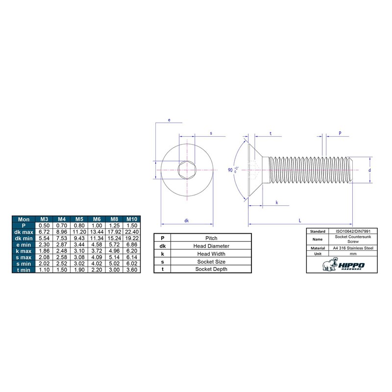 Hippo Hardware M8 (8mm X 90mm) Socket Countersunk Screws Allen