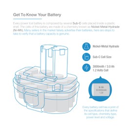 ExpertPower 18v 3000mAh NiMh Extended Battery for Makita 1823 1833 1834 1835 1835F 192828-1 192829-9 193061-8 193102-0 193140-2 193159-1 193783-0