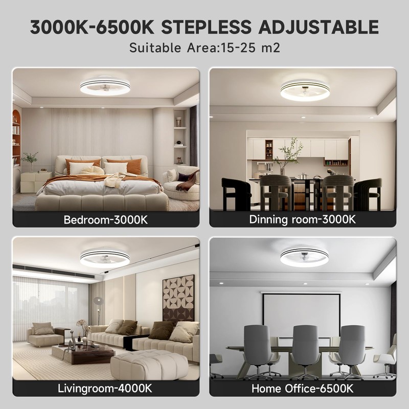 VOLISUN Low Profile Ceiling Fans with Lights and Remote, 19.7in