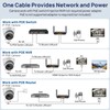 VIKYLIN 4MP PoE IP Camera,DMSS/SmartPss Lite,2.8mm Lens Smart Dual Light