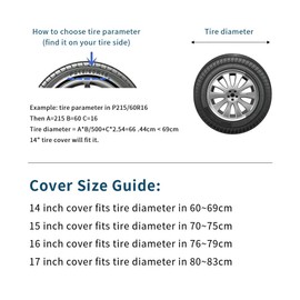 Spare Tire Cover Fit for Your SUV, Jeep, RV, Trailer, Truck, Waterproof Dust-Proof PVC Leather Tire Covers (14 inch for Diameter 23.62” - 27.16”)