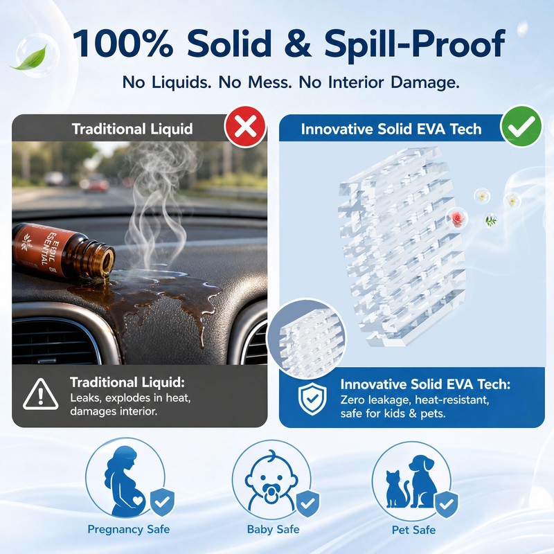 Waterless Diffuser, Smart Car Air Freshener, Automatic Car Scent Diffuser