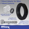Ultimaxx 650-1300mm (w/ 2X- 1300-2600mm) Telephoto Zoom Lens Kit for