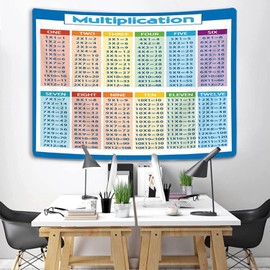 Jipusai Multiplication Table Tapestry, Math Calculation Tapestry Wall Hanging Poster Blanket, Educational Times Table Chart Classroom Bedroom Decoration 60X51 IN