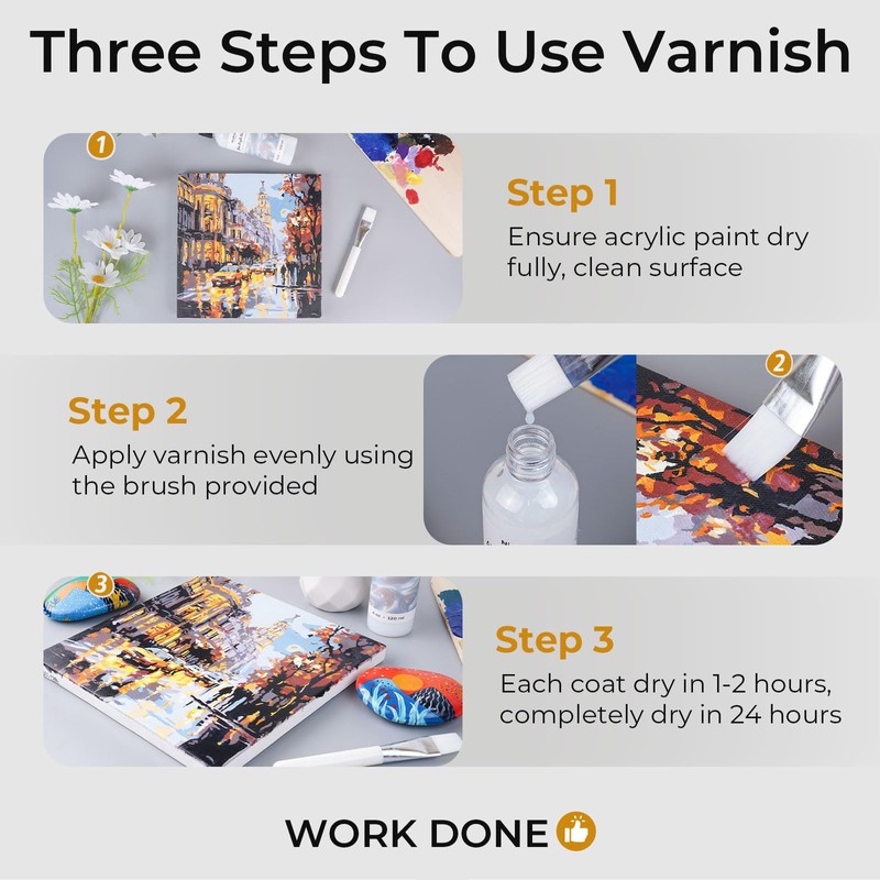 Nicpro Gloss Varnish for Acrylic Painting 4oz, Non-Yellowing, Non-Toxic, Anti-Crazing,