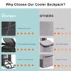 YOUNGOA 42Cans Insulated Cooler Backpack Waterproof for Men & Women,