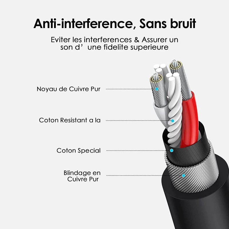 SHULIANCABLE Microphone Cable, XLR Male to XLR Female, Microphone Cable
