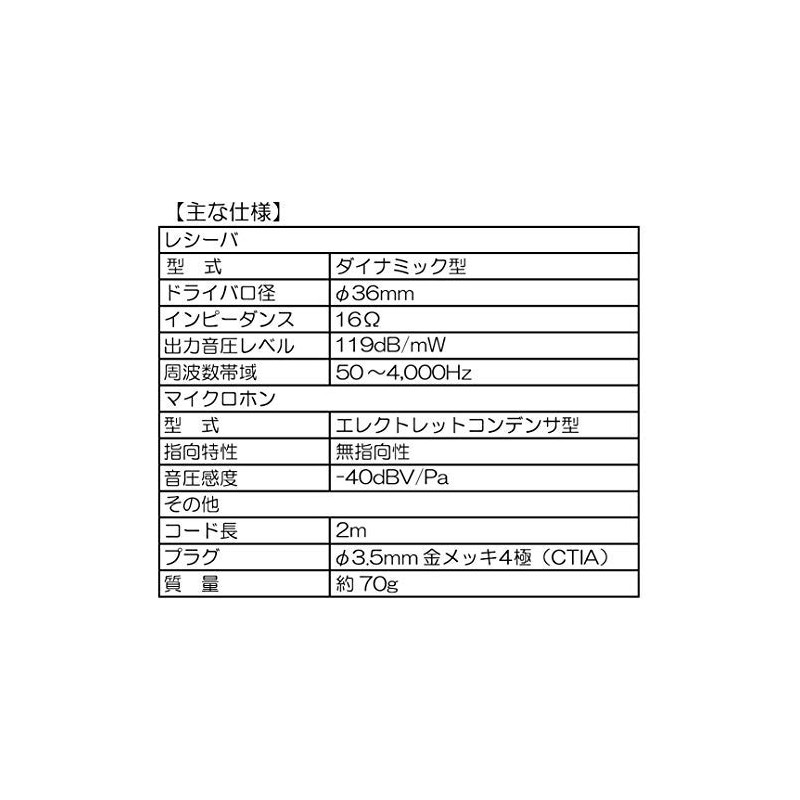 Ashida Acoustics Japanese Headset MT-669CT 4 Pole