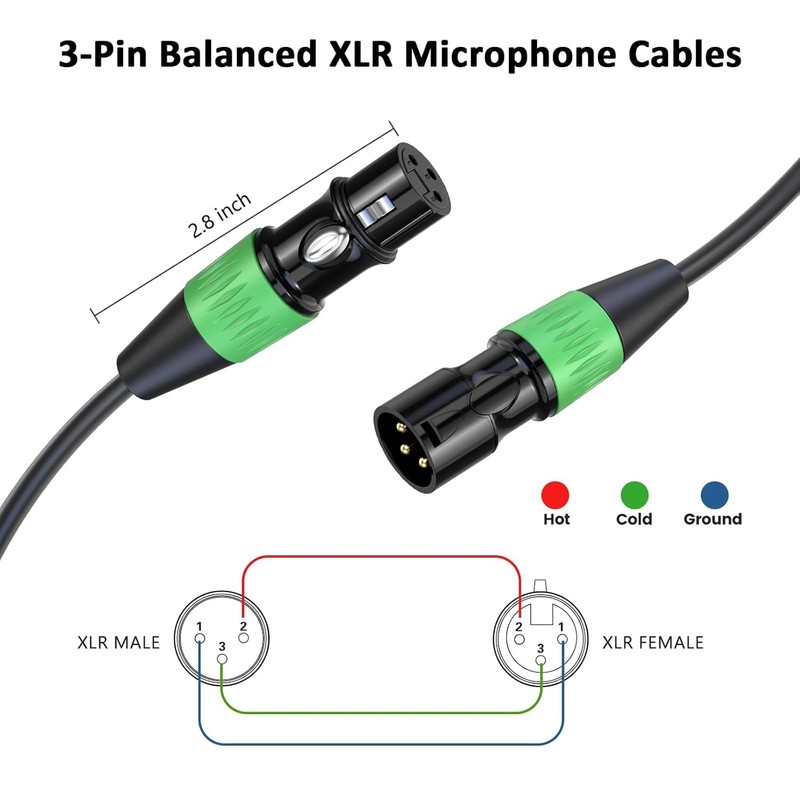 Baroflone XLR Cables, Microphone Cables 25ft 6 Pack, XLR Speaker